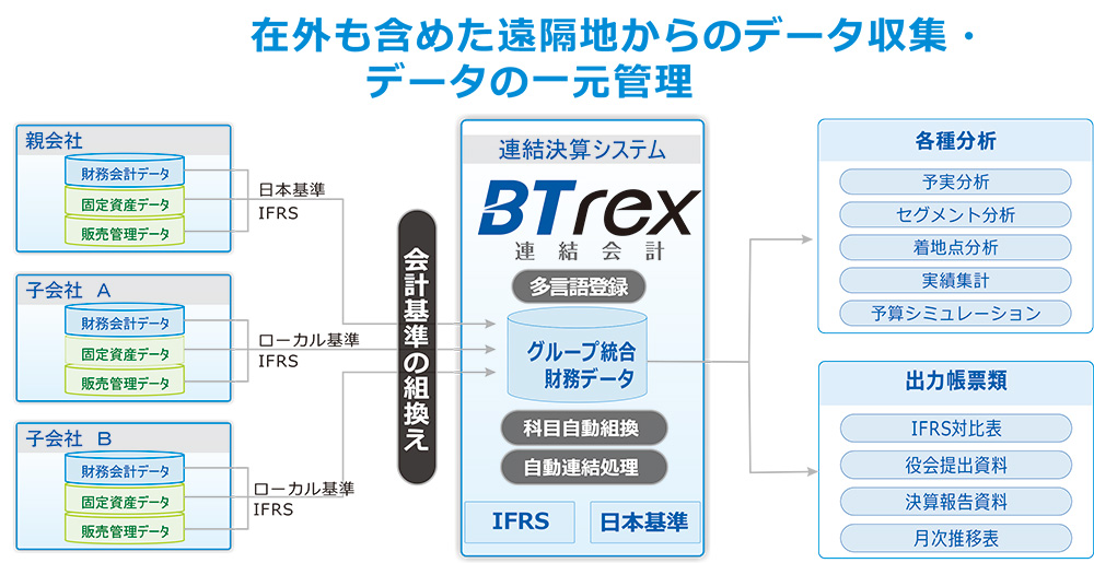 株式会社JCU