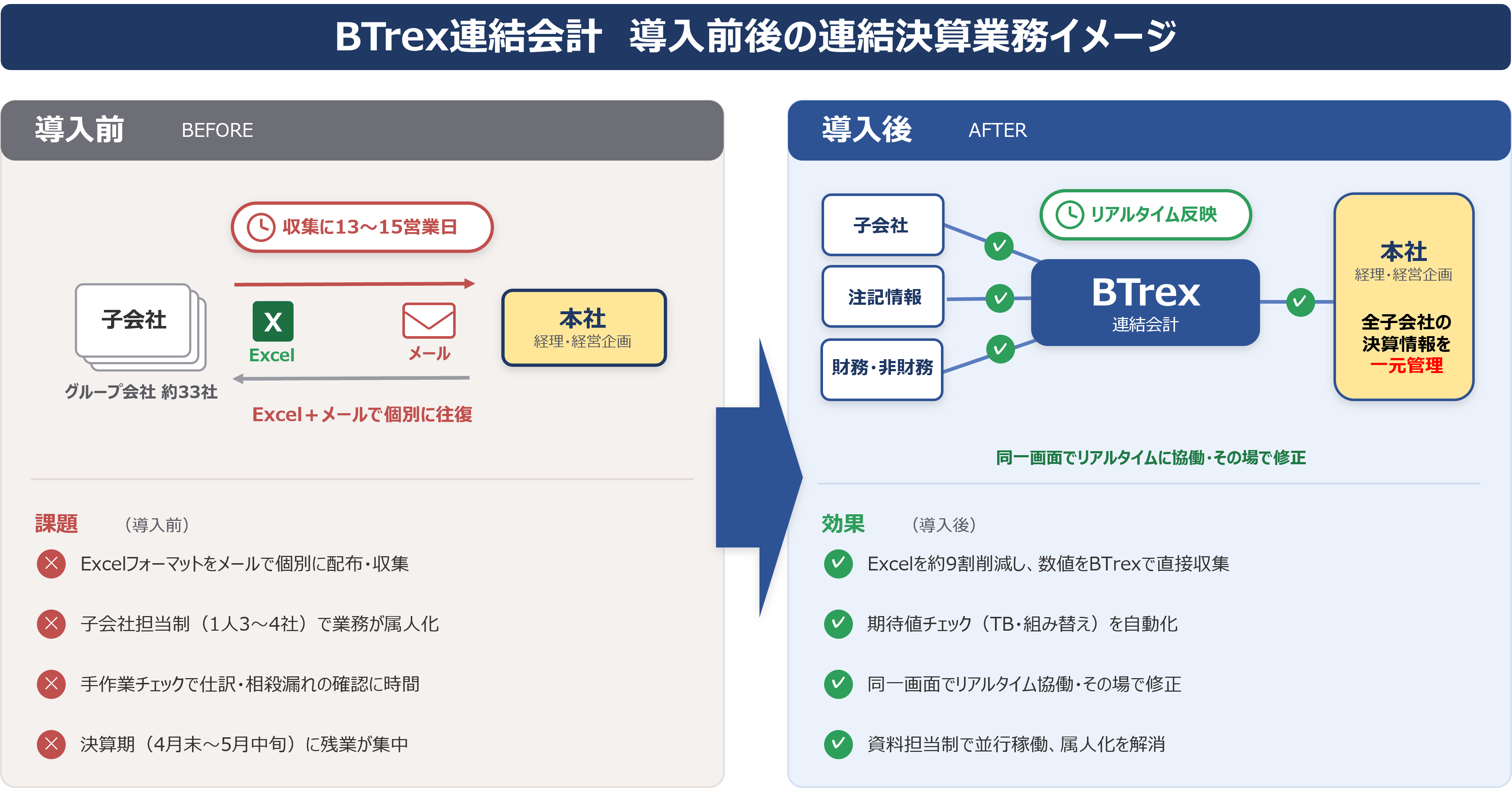 株式会社ハマキョウレックス社