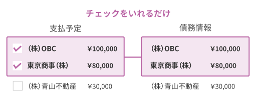 債務奉行クラウド