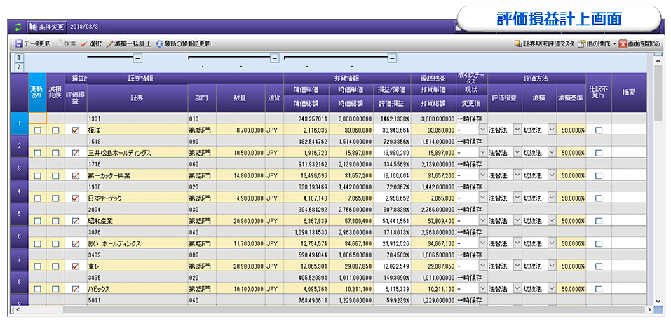 BTrex有価証券