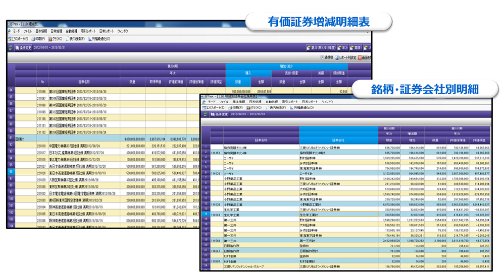 BTrex有価証券