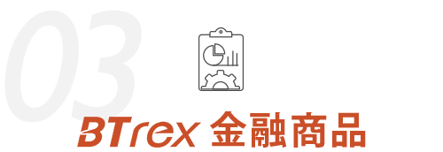 BTrex金融商品